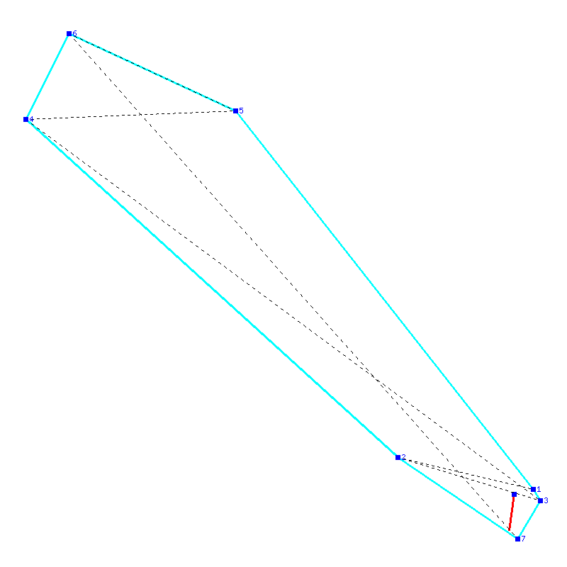 Flugauswertung